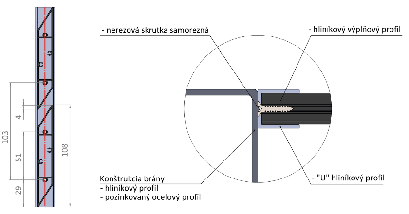 trapezoidna lamela