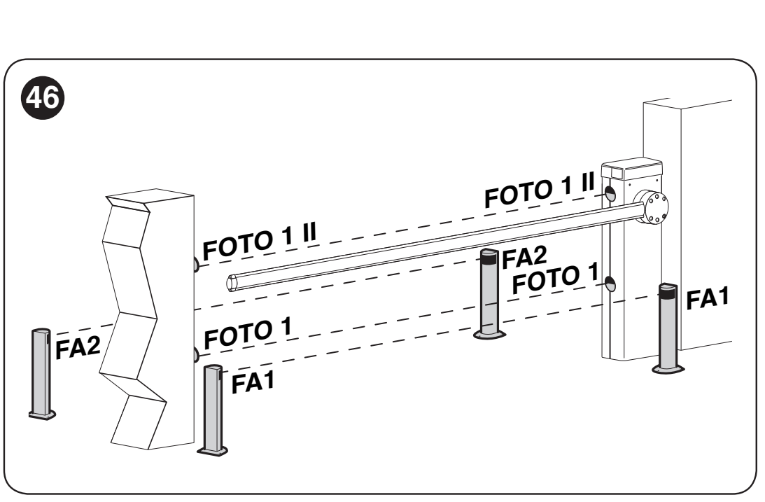 NICE M-BAR – raspored fotocelija za upravljačku jedinicu BCU1 NICE M-BAR – raspored fotocelija za upravljačku jedinicu BCU1
