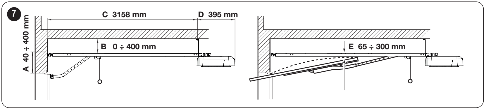 Montažni prostor SPIDER800: A, B, C, D i udaljenost E
