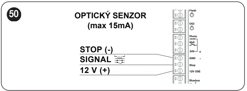 Optički sigurnosni rub: 12 V OSE plus, STOP signal, GND minus