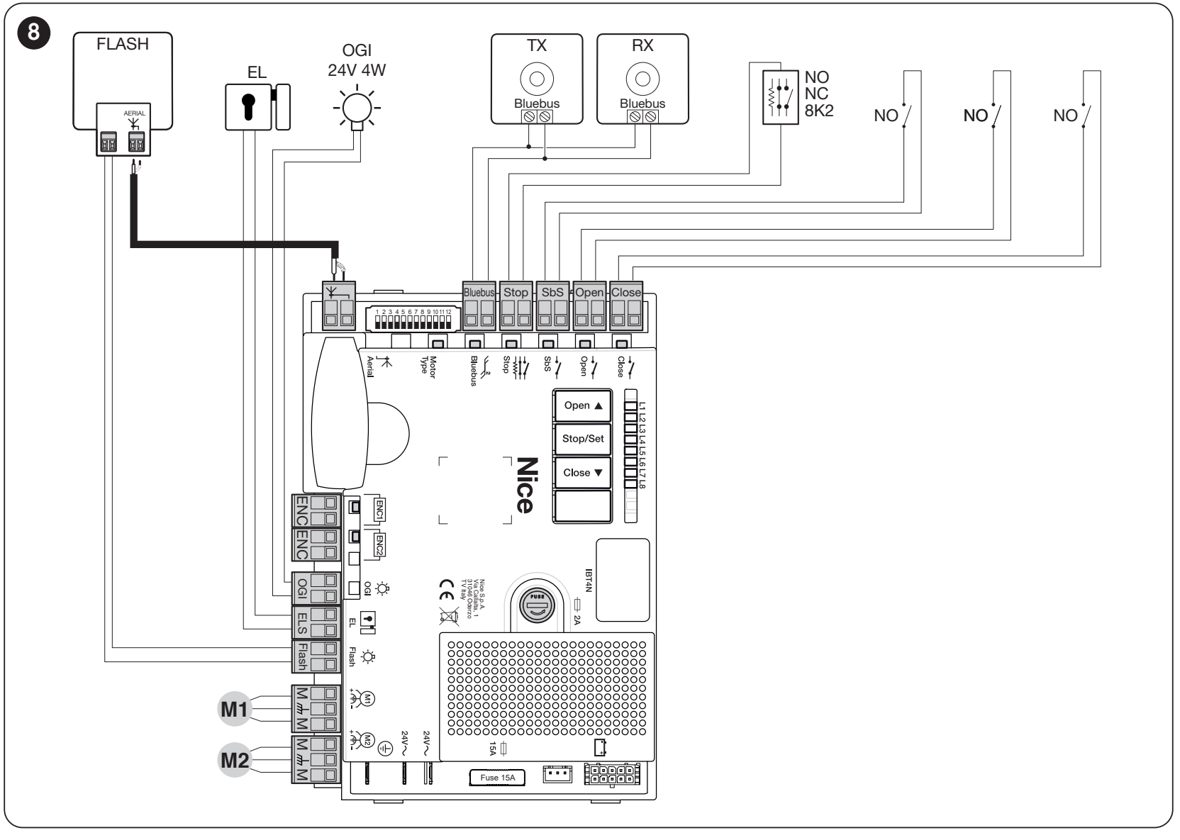 MC824H / MC824HR30 – izvorna shema motora, enkodera i pribora MC824H / MC824HR30 – izvorna shema motora, enkodera i pribora
