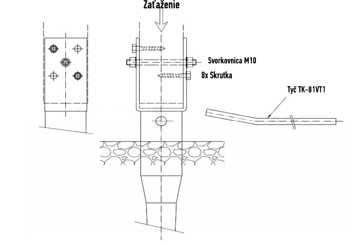Primjena TK-81VT1 Primjena TK-81VT1