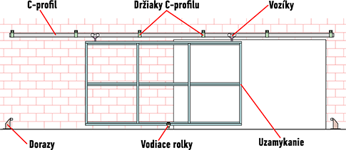Viseća vrata