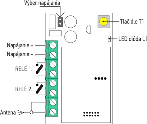 Shema vanjskog prijamnika KEY RXM23