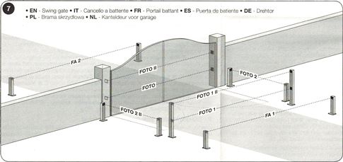 Spajanje fotoćelije – krilna vrata