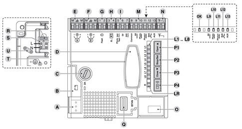 Upravljačka jedinica MCA2R10 upravljačke centrale MC424LR10