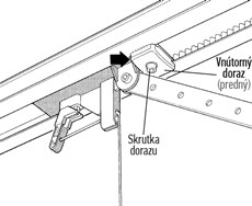 7. Otpustite oba unutarnja mehanička graničnika. Pomaknite prednji graničnik prema kolicima, zatim gurnite kolica u smjeru zatvaranja i zategnite graničnik.