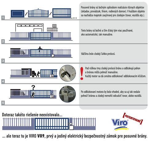 Elektrobrava VIRO V09