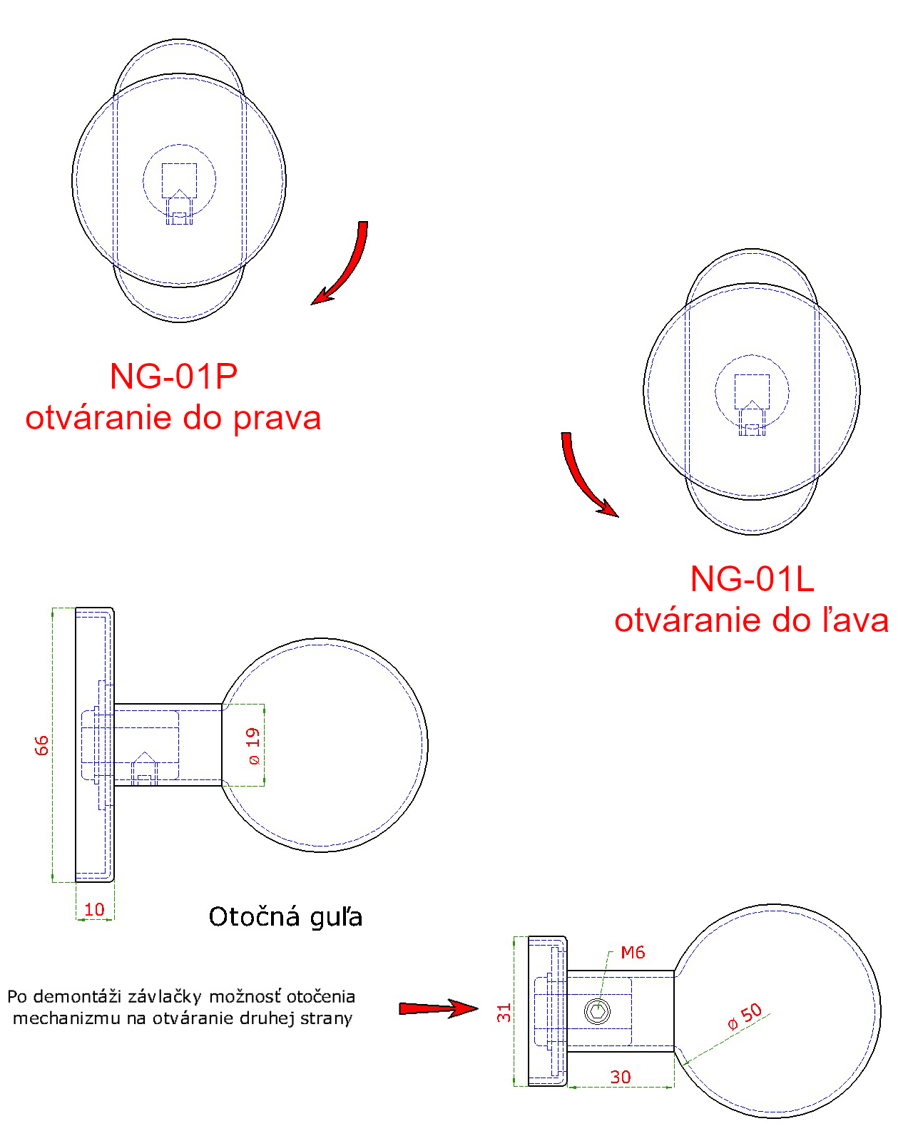 Dimenzija, smjer okretanja kugle