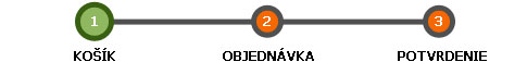 Koraci vaše kupnje.